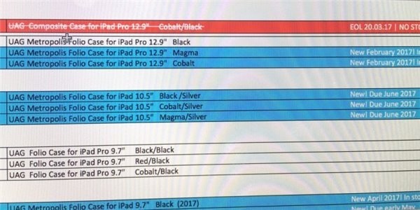 10.5英寸iPad Pro保护壳曝光