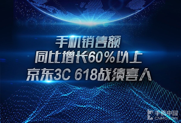 京东3C 618最终战报 手机售额猛涨60%+